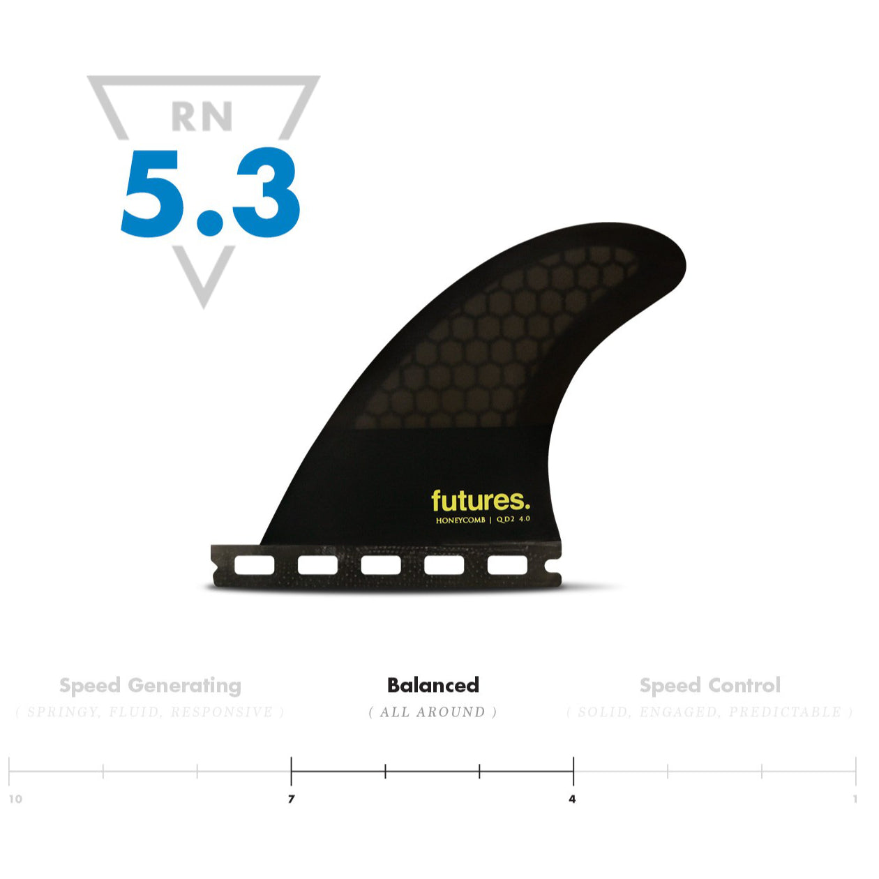 FUTURES QUAD REAR - QD2 4.0 Honeycomb Fin Set - Smoke/Black/Yellow - Medium
