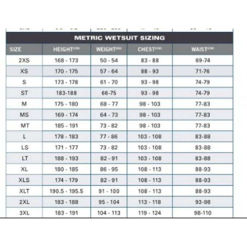 Springsuit Toddler O'Neill Reactor 2mm 4867 - Surf Ontario