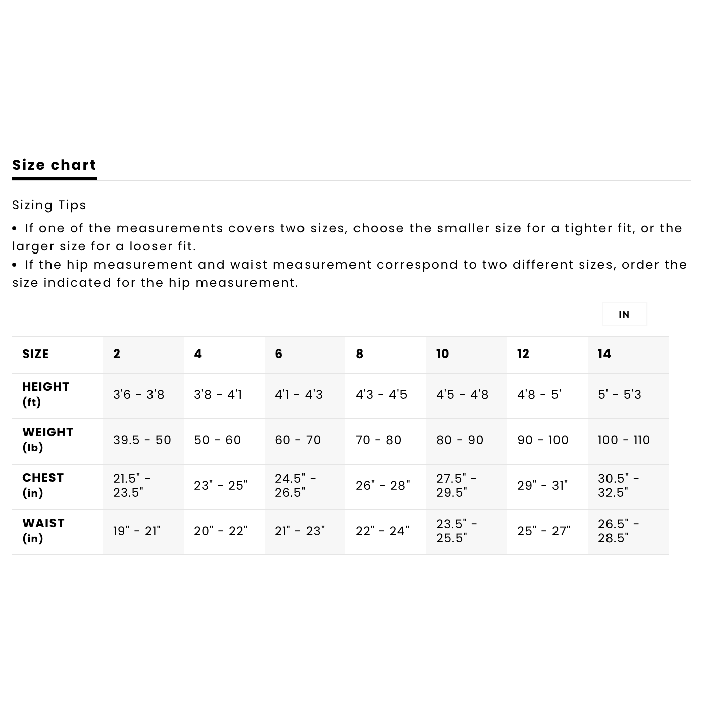 
                  
                    1.5mm Girls Quiksilver Swell Series Short Sleeve Back Zip Springsuit - Surf Ontario
                  
                