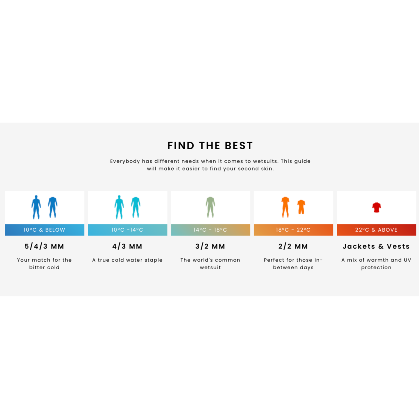 
                  
                    5/4/3 Mens Quiksilver Highline Hooded GBS Chest Zip Wetsuit
                  
                