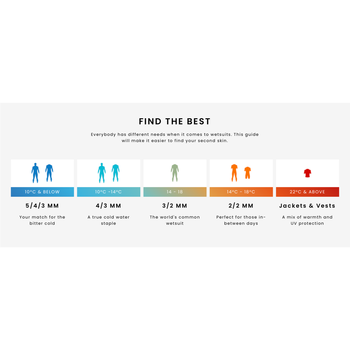 
                  
                    5/4/3 Men's Quiksilver Marathon Sessions Hooded Wetsuit
                  
                