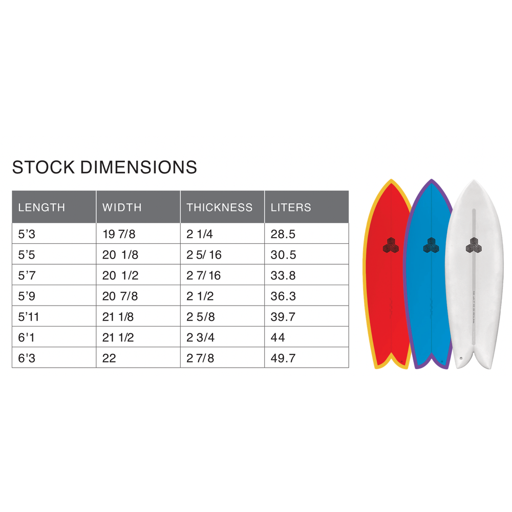 
                  
                    Channel Islands - Febs Fish 5'11 PU RED / YELLOW Futures
                  
                