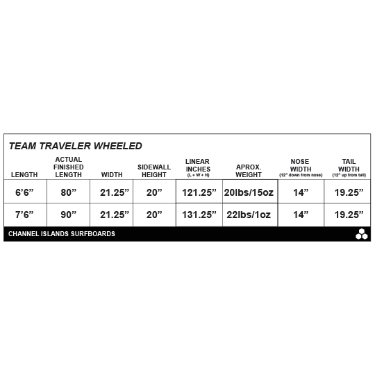 
                  
                    Channel Islands Board Cover - TEAM TRAVELER WHEELED Black - 8 boards **1-2 WEEKS 🚚**
                  
                