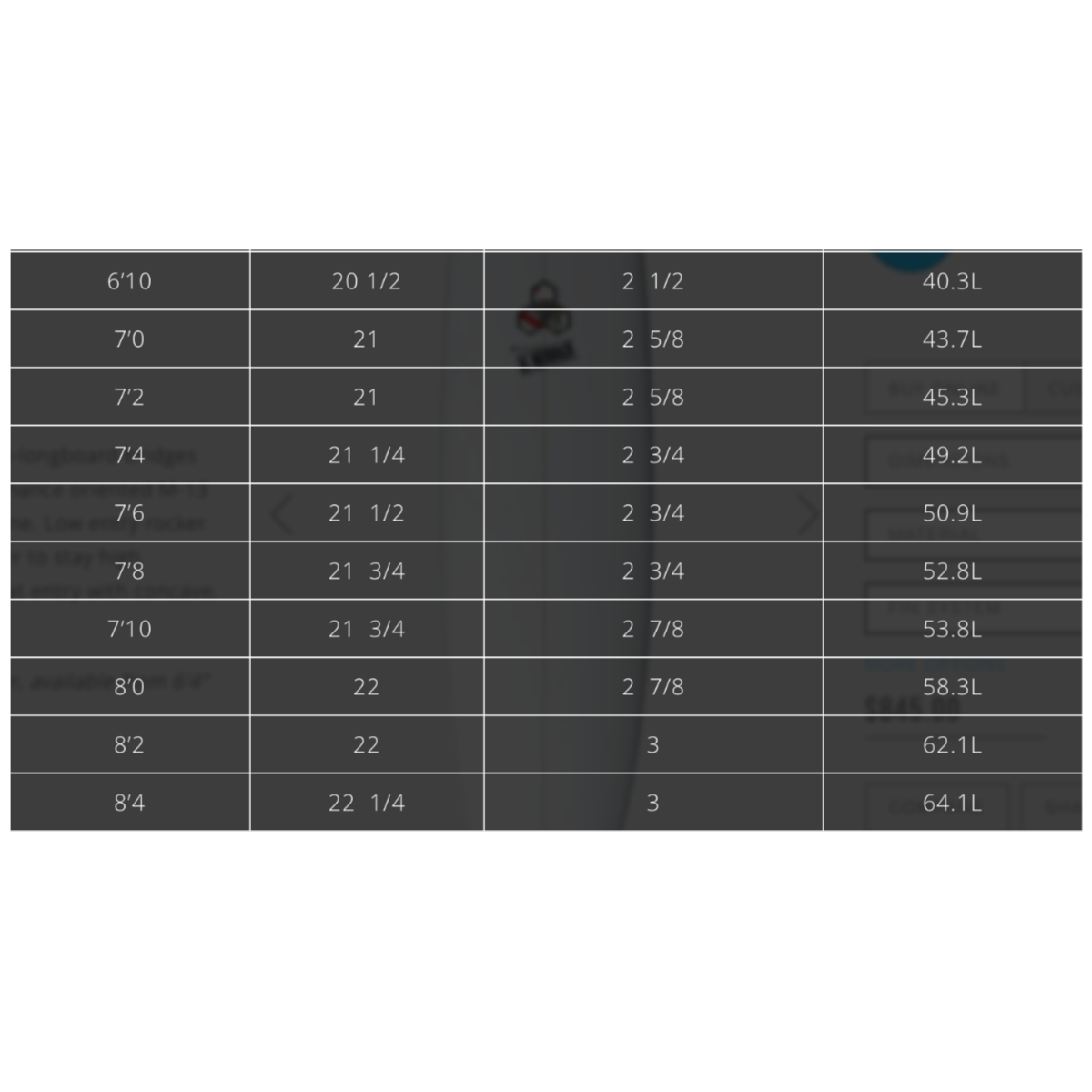 
                  
                    Channel Islands Water Hog 8'0 PU Futures x3 Fin **1-2 WEEKS 🚚**
                  
                