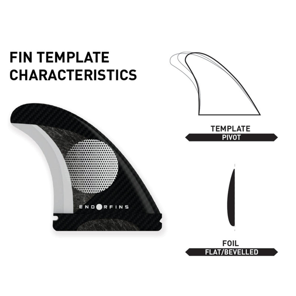 【新品】ENDORFINS KS1 5 FIN SET MEDIUM ENDORFINS KS1 5 FIN SET MEDIUM – FIREWIRE JAPAN SURFBOARDS