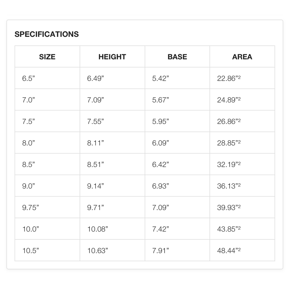 
                  
                    Greenough 4A Longboard Fin 10" - Clear Translucent **1-2 WEEKS 🚚**
                  
                