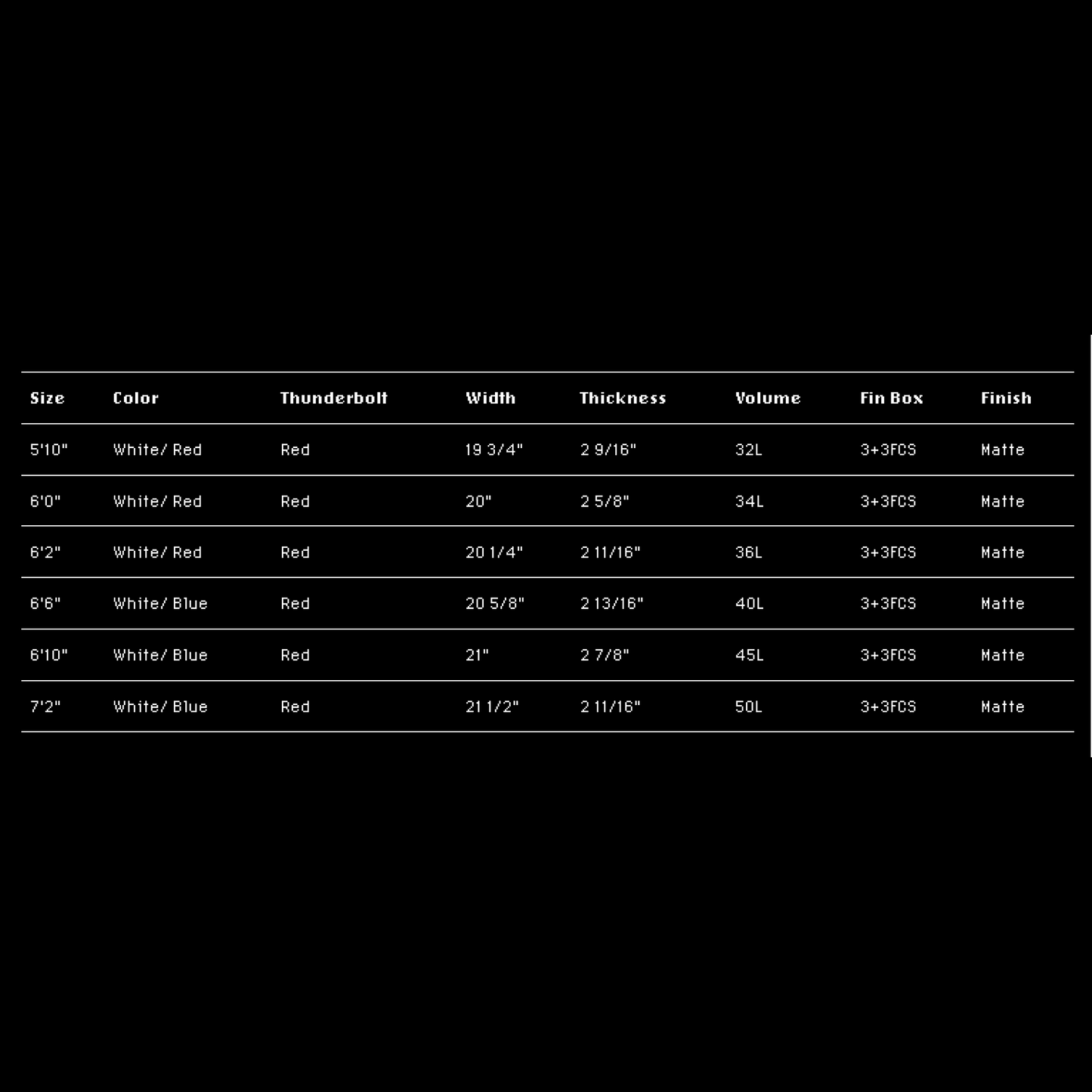 
                  
                    Harley Ingleby HIBT 3+3 7'2 - 3+3 FCS **1-2 WEEKS 🚚** - Surf Ontario
                  
                