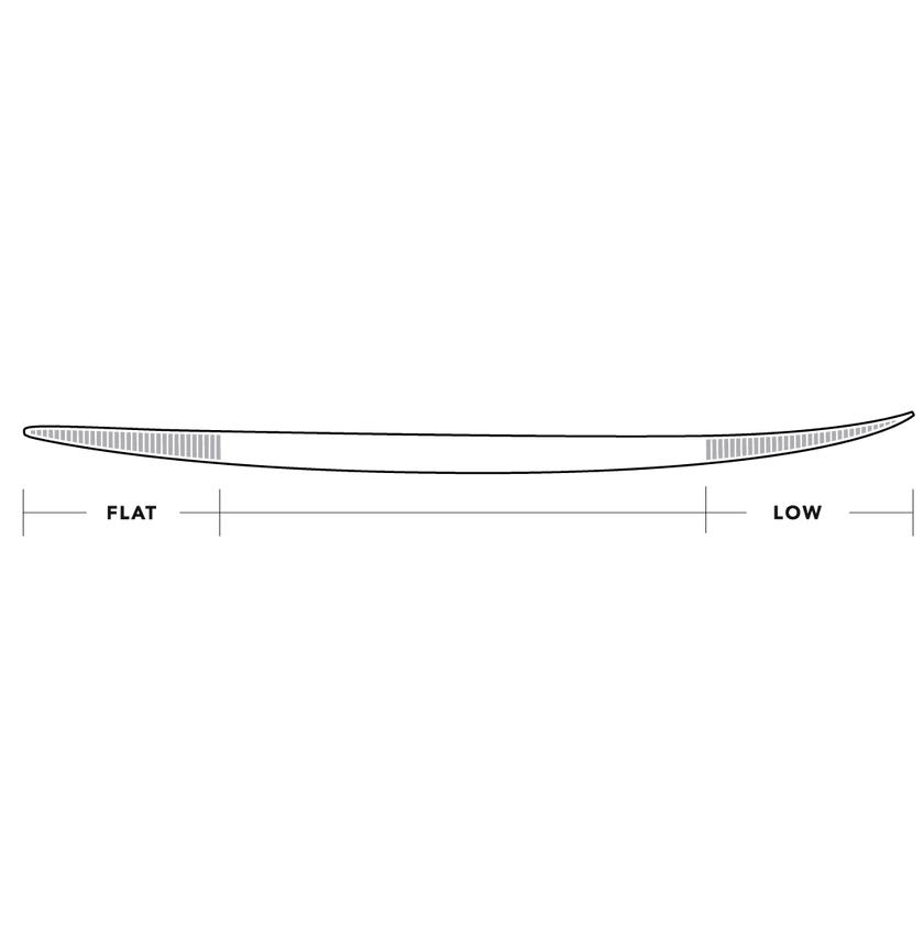 JS Industries - El Baron 6'4 HYFI 3 Futures 5 fin – Surf Ontario
