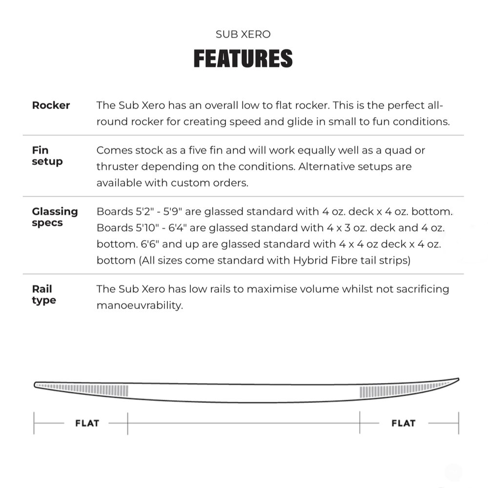 JS Industries - Sub Xero 6'3 HYFI 2.0 Futures X5 Fins – Surf Ontario