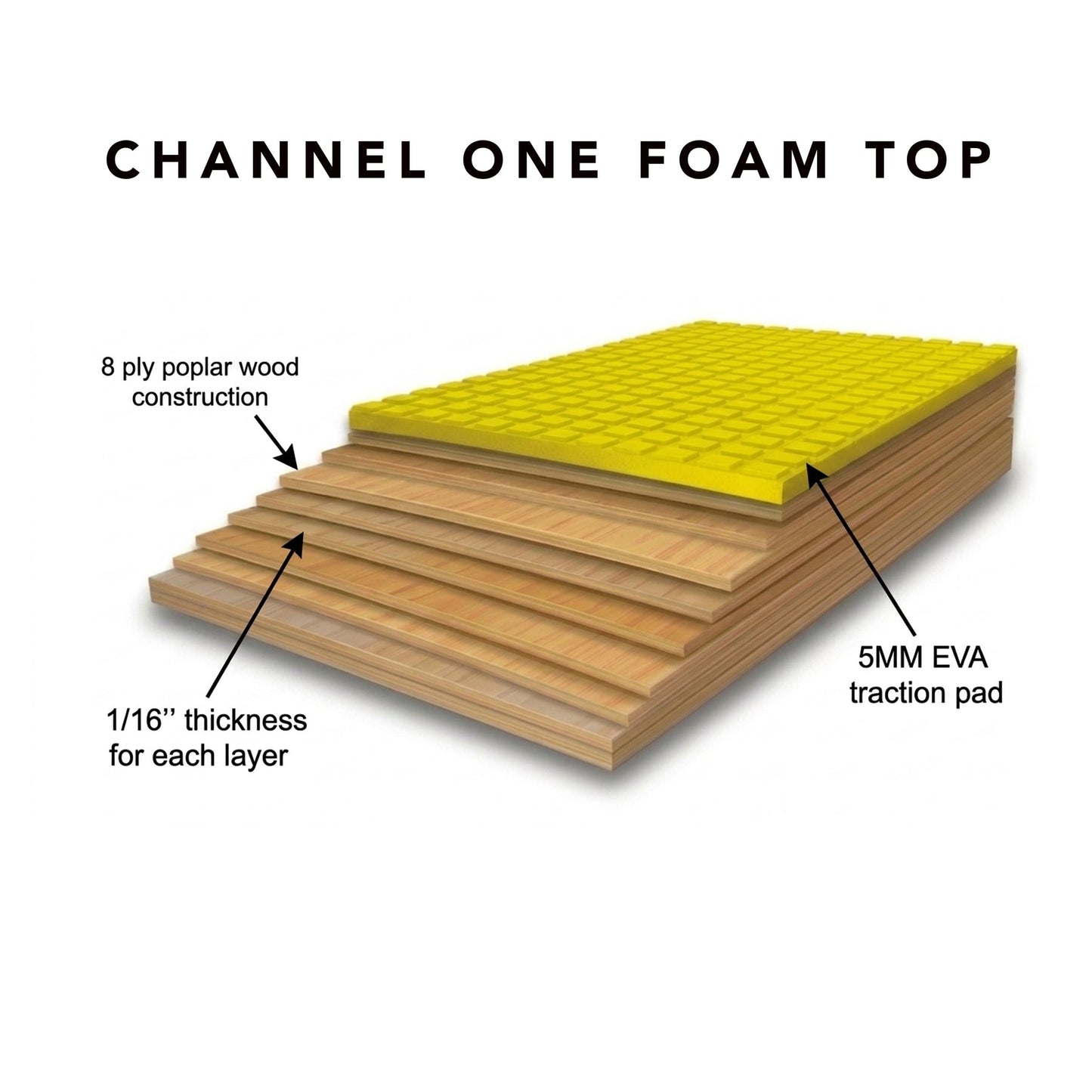 
                  
                    Kayotics Skimboards - Channel One - HANG LOOSE **1-2 WEEKS 🚚**
                  
                