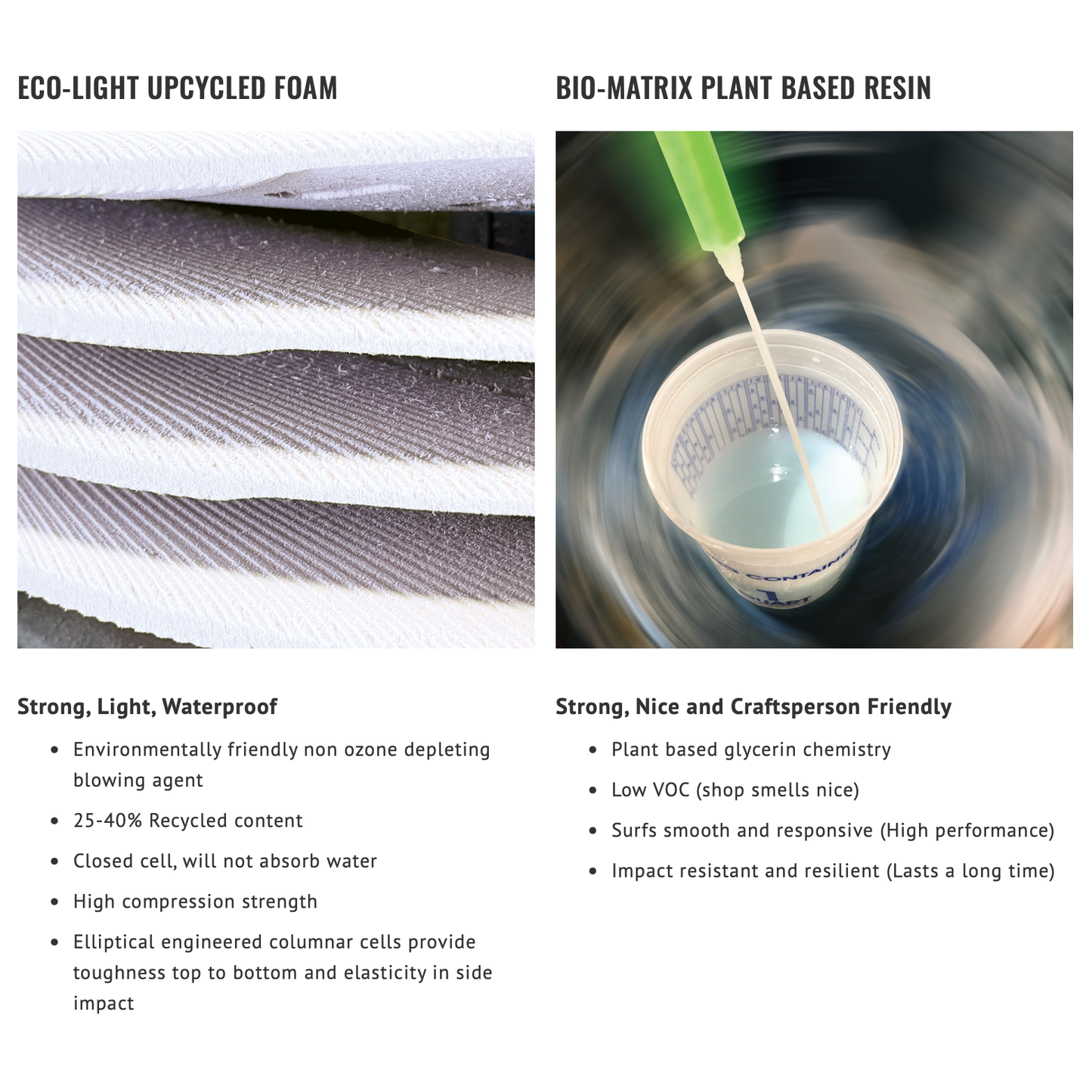 
                  
                    Libtech - Lost Super Smooth Operator 7'0 (FCSII Compatible) ** Spring 🚚**
                  
                