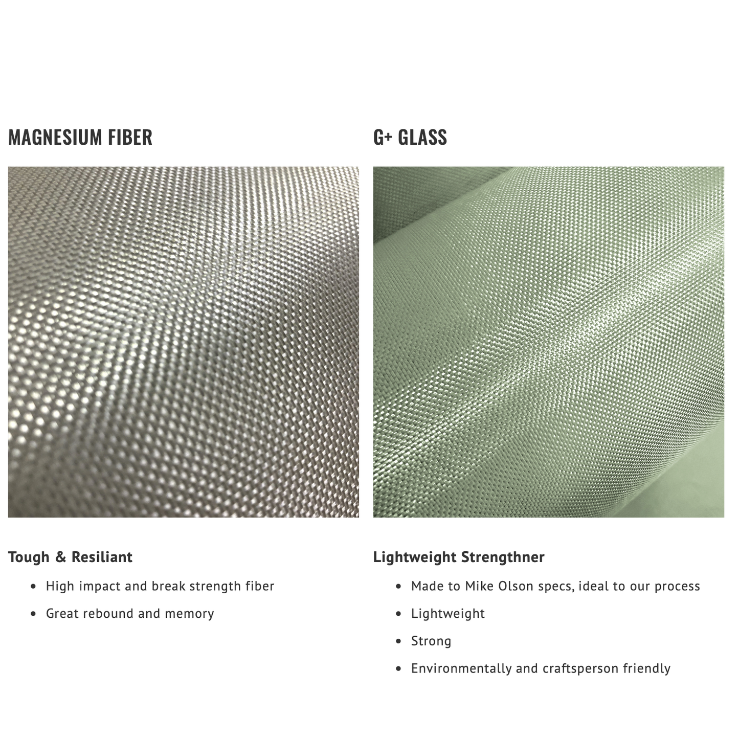 
                  
                    Libtech - Lost Super Smooth Operator 7'0 (FCSII Compatible) ** Spring 🚚**
                  
                