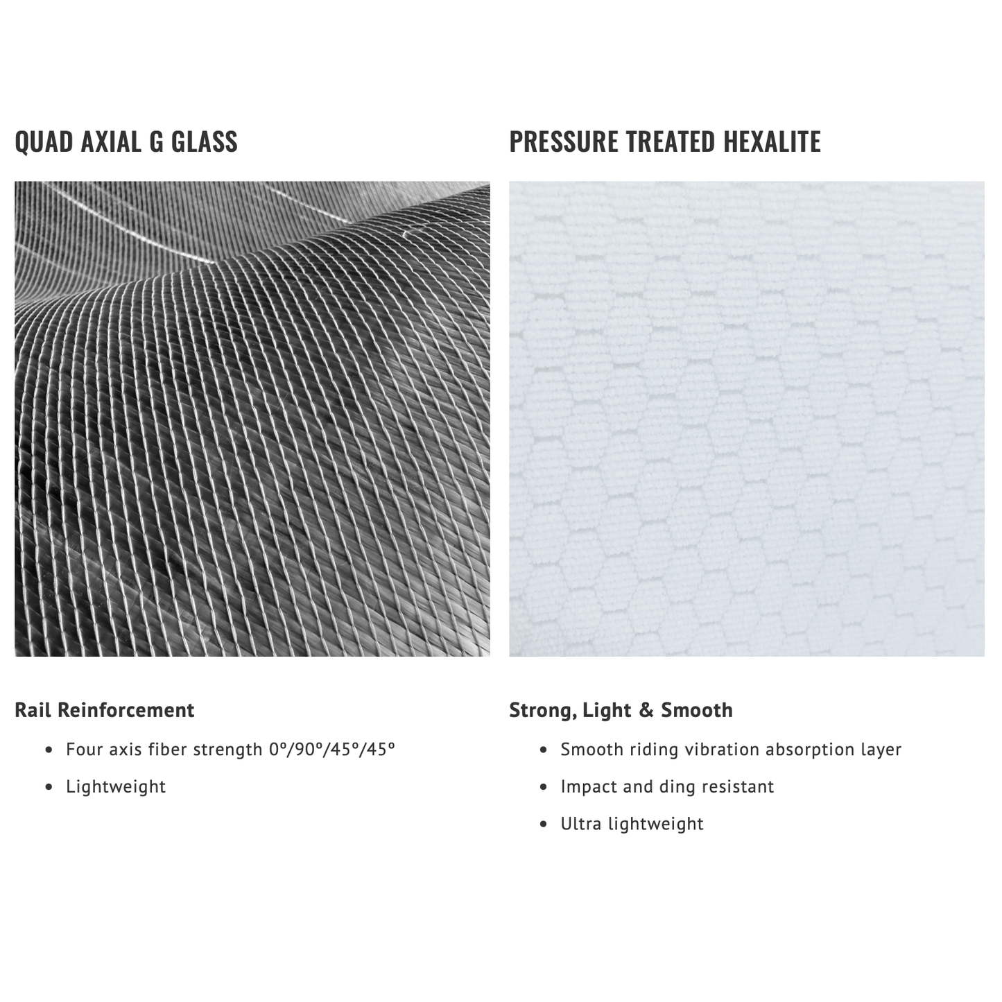 
                  
                    Libtech - Lost Super Smooth Operator 7'0 (FCSII Compatible) ** Spring 🚚**
                  
                