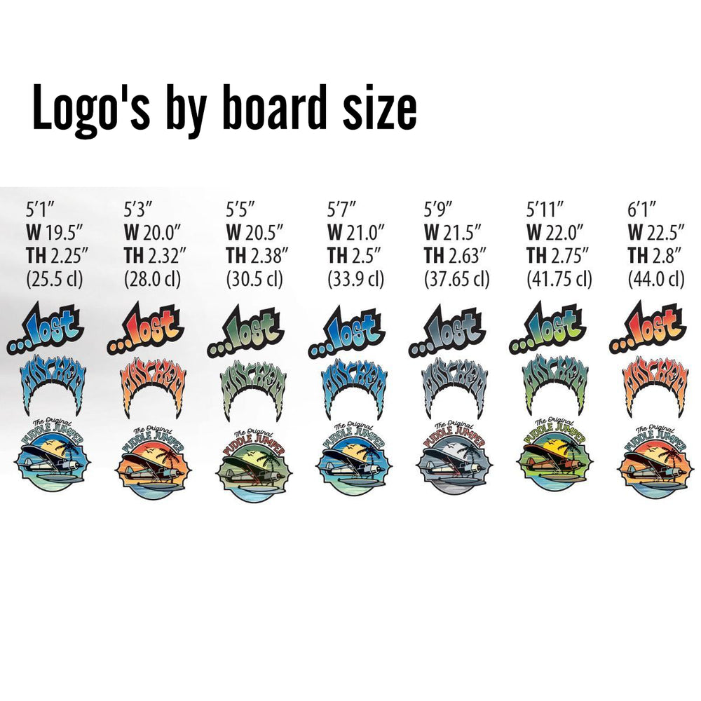 Libtech - Lost Puddle Jumper 5'7 (Futures Compatible)