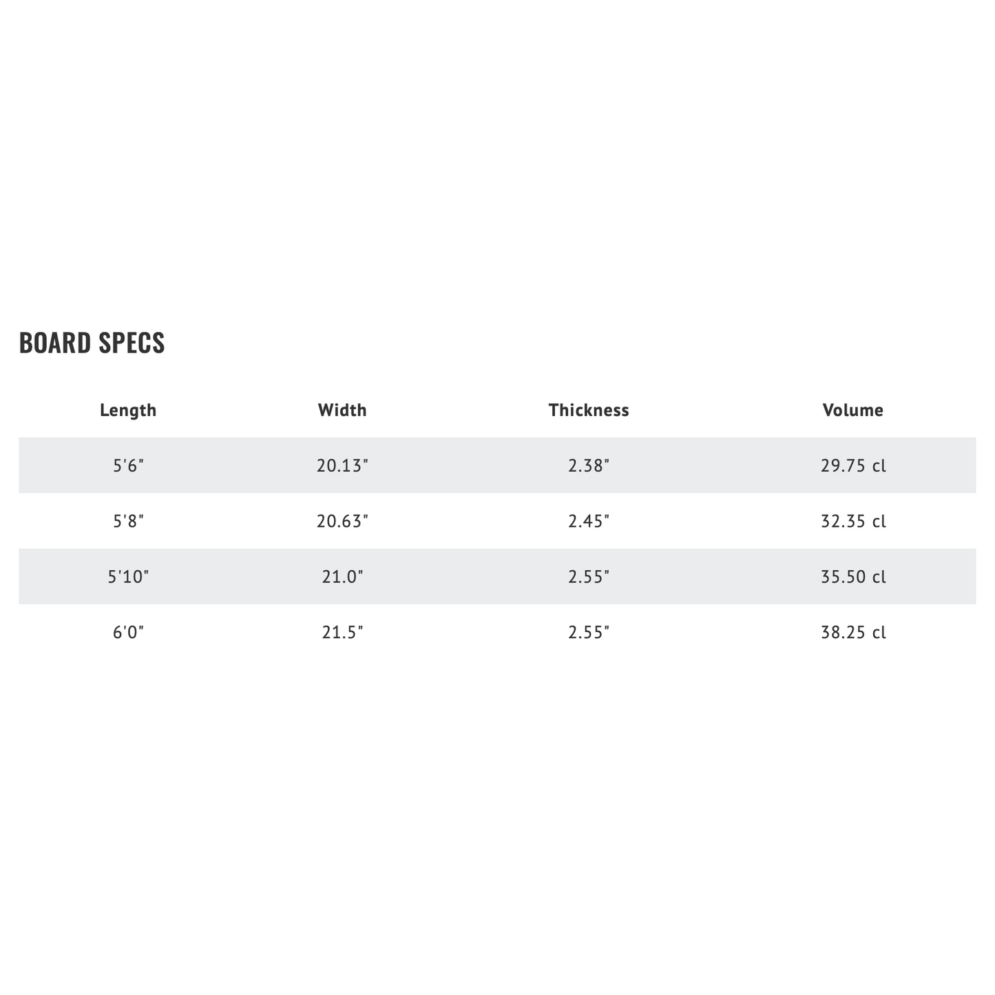 Libtech - Lost Pisces 6'0 (Futures Compatible) - Surf Ontario