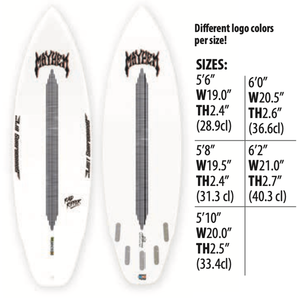 Libtech - Lost Rad Ripper 5'10 Futures Techno Pop (Futures Fins