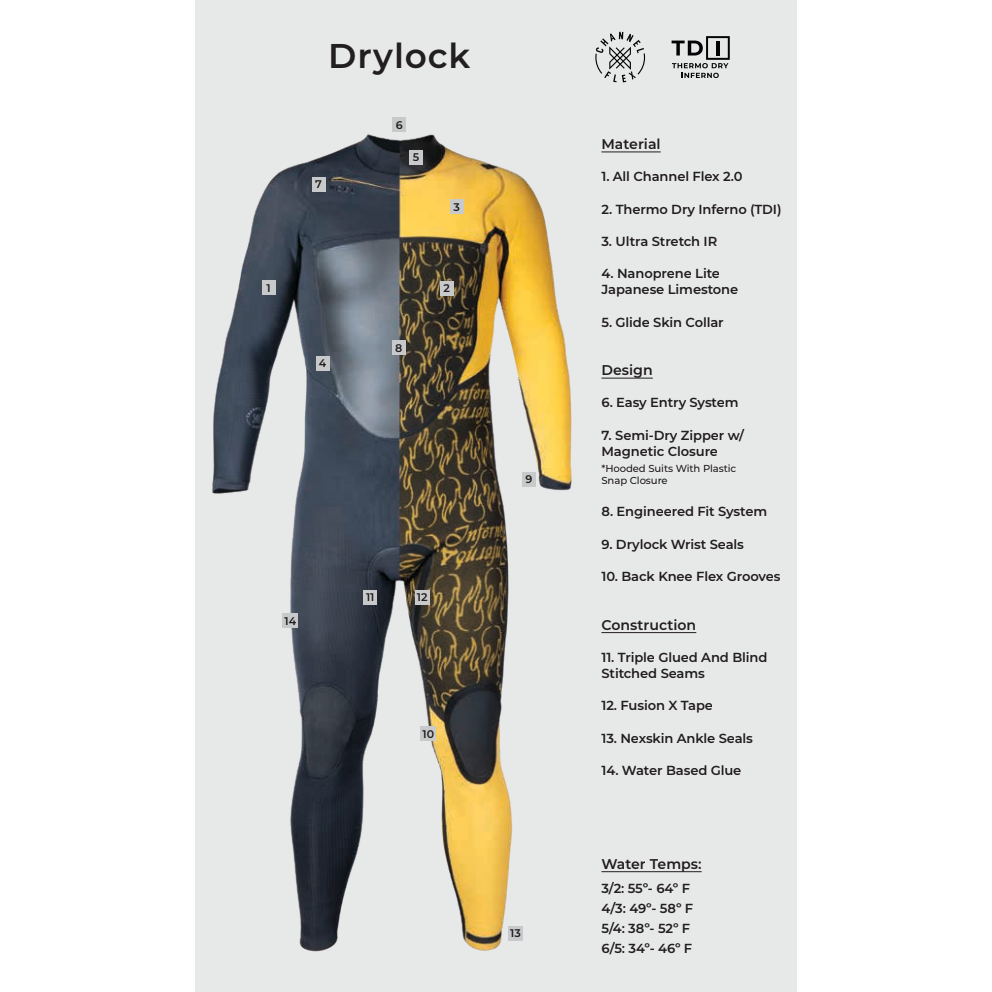 
                  
                    6/5 Men's XCEL Full Drylock Hooded **1-2 WEEKS 🚚**
                  
                