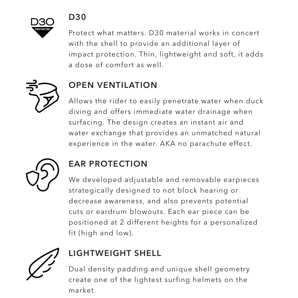 
                  
                    Text description of D30 helmet features on a white background
                  
                