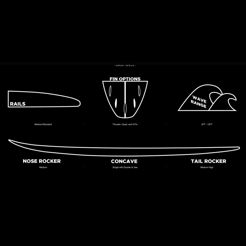 Pyzel - Ghost 6'1 - 5 fin Futures – Surf Ontario