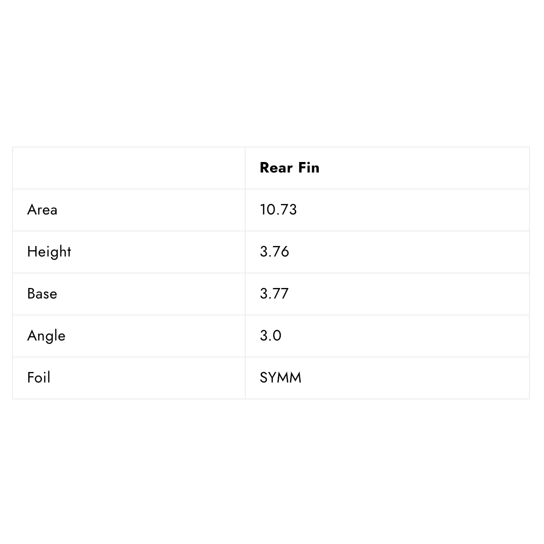 Futures QUAD REAR - QD2 375 - Alpha Series Carbon/Aqua - Surf Ontario