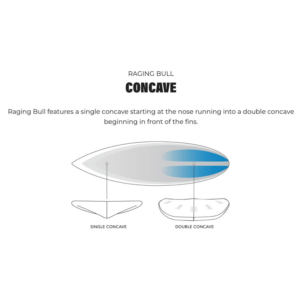 
                  
                    JS Industries - Raging Bull 5'11 - FCS II - USED*
                  
                