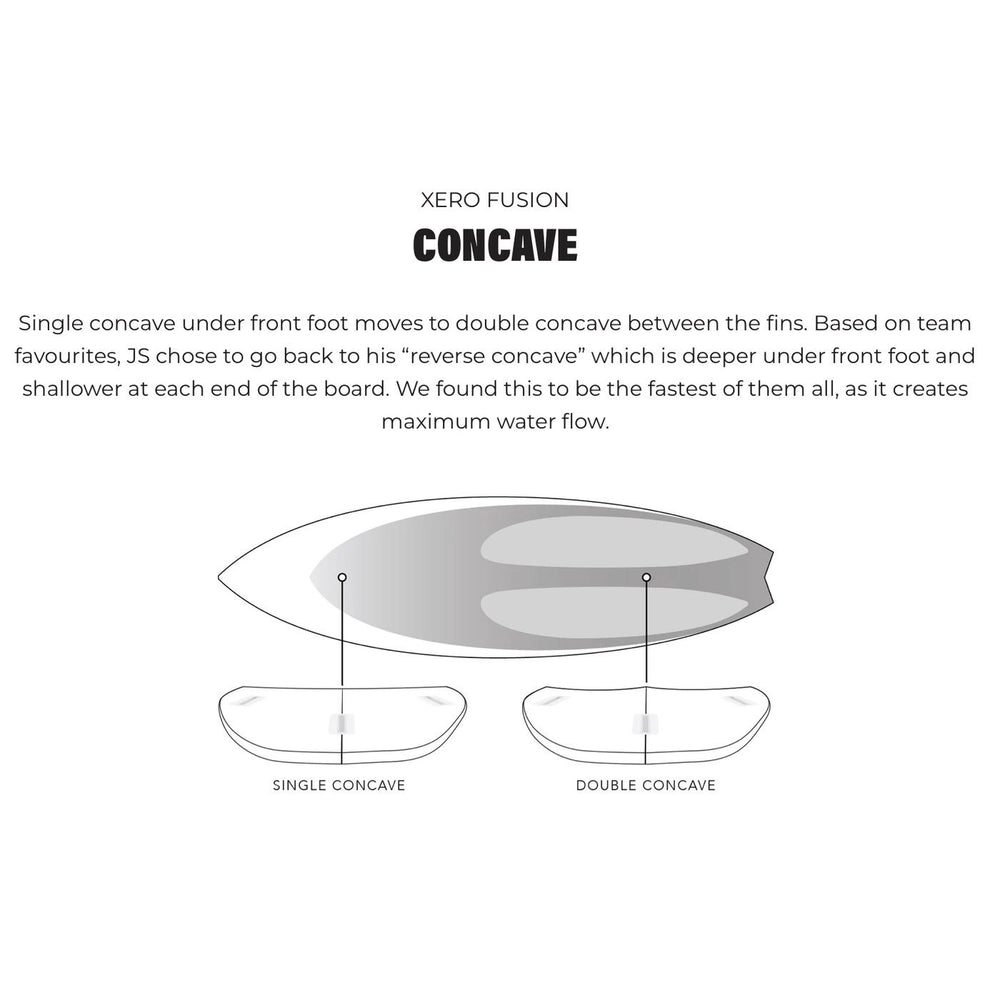 新品送込　Hyfi3.0 5.7 JS XERO FUSION SQ　J1009 JS Xero Fusion HYFI 3.0 5'7