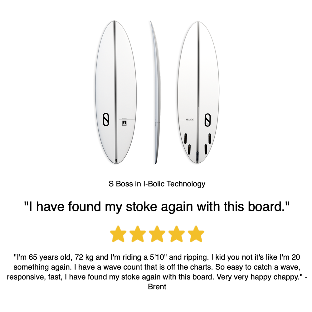 
                  
                    Firewire Slater Designs S Boss 5'10 I-bolic Futures
                  
                