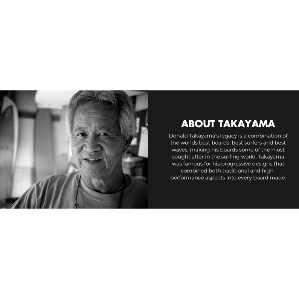 
                  
                    Takayama - In The Pink 9'6 - Tuflite
                  
                
