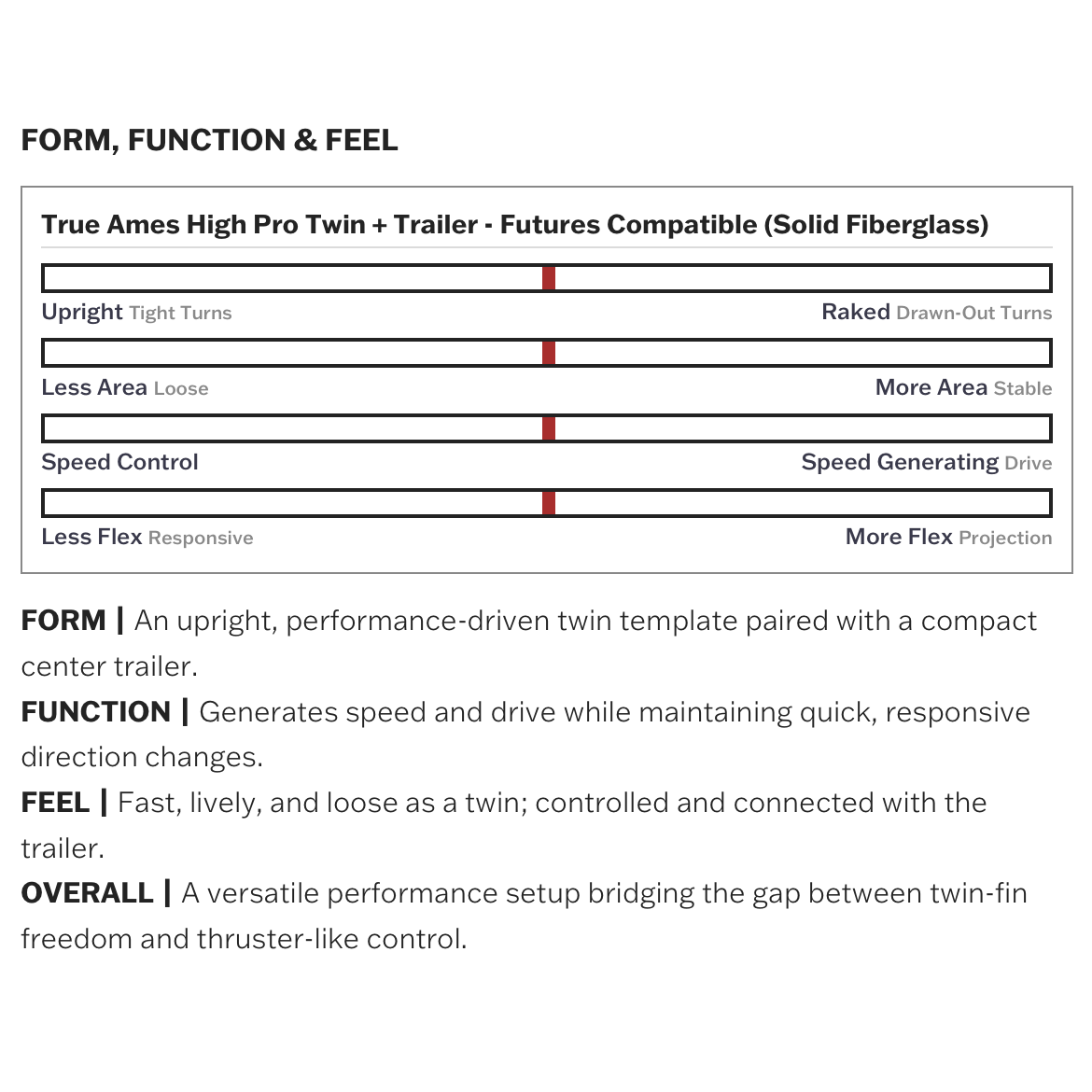 
                  
                    True Ames High Pro Twin + Trailer - Futures Compatible (Solid Fiberglass) **1-2 WEEKS 🚚**
                  
                
