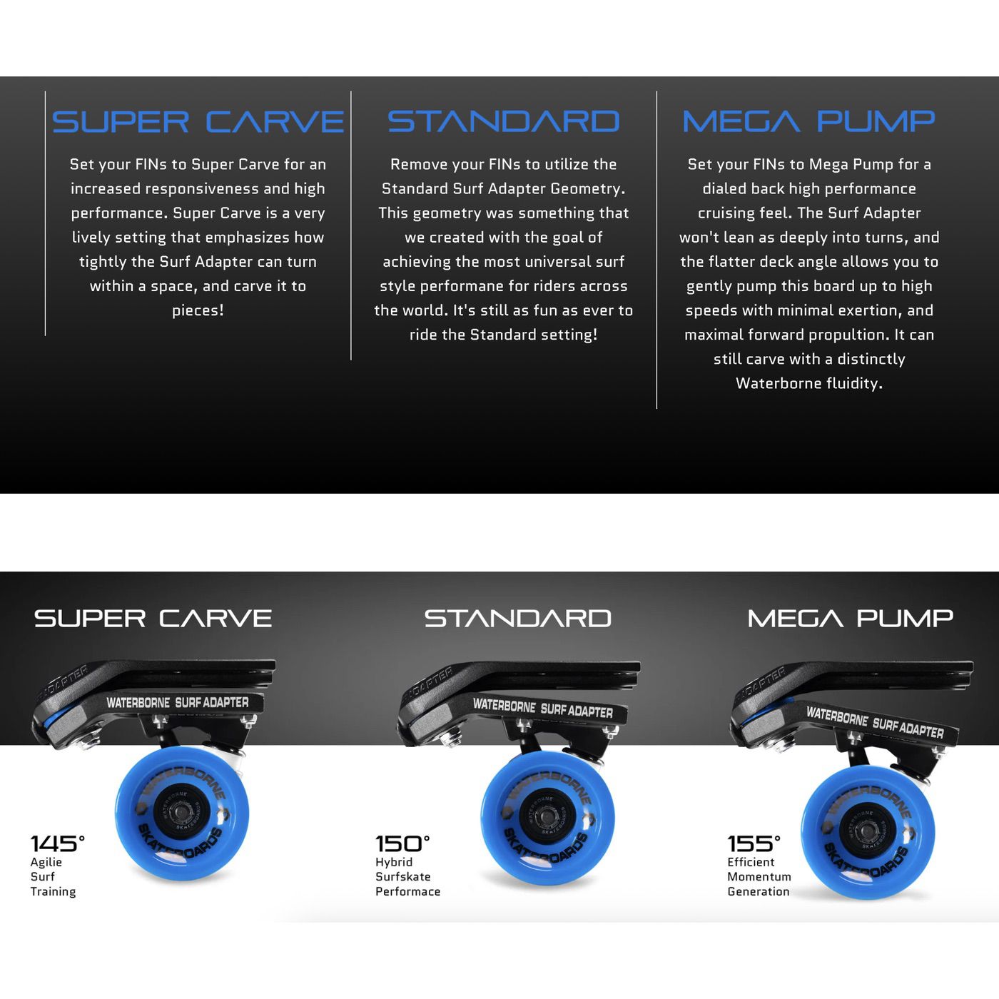 
                  
                    WATERBORNE SKATEBOARDS - Dream Surf Trucks (Front and Rear)
                  
                