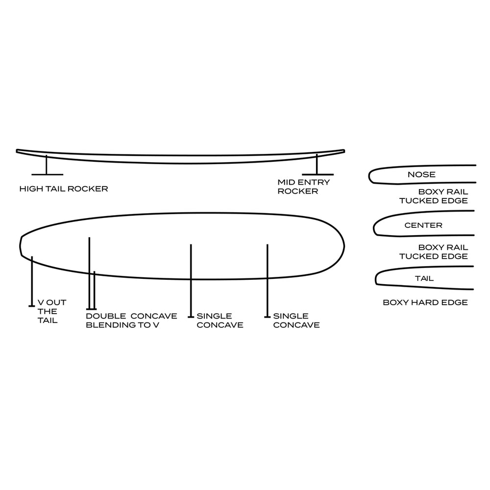 Walden 8'0 Magic Model Tuflite C-Tech – Surf Ontario
