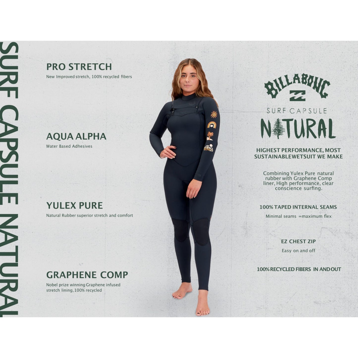 
                  
                    4/3 Women's Billabong Salty Dayz Natural GBS Chest Zip Wetsuit **1-2 WEEKS 🚚**
                  
                