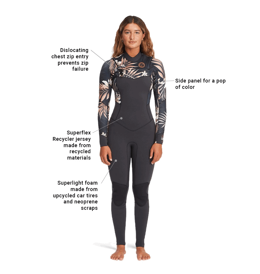 
                  
                    4/3 Women's Billabong Salty Dayz Natural GBS Chest Zip Wetsuit **1-2 WEEKS 🚚**
                  
                