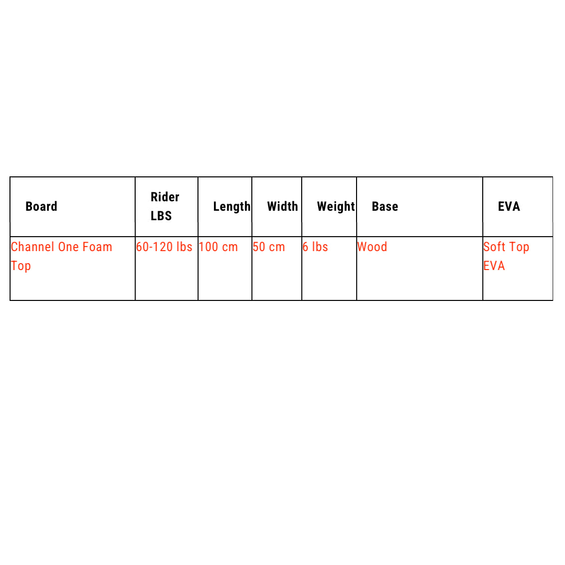 
                  
                    Kayotics Skimboards - Channel One - HANG LOOSE **1-2 WEEKS 🚚**
                  
                