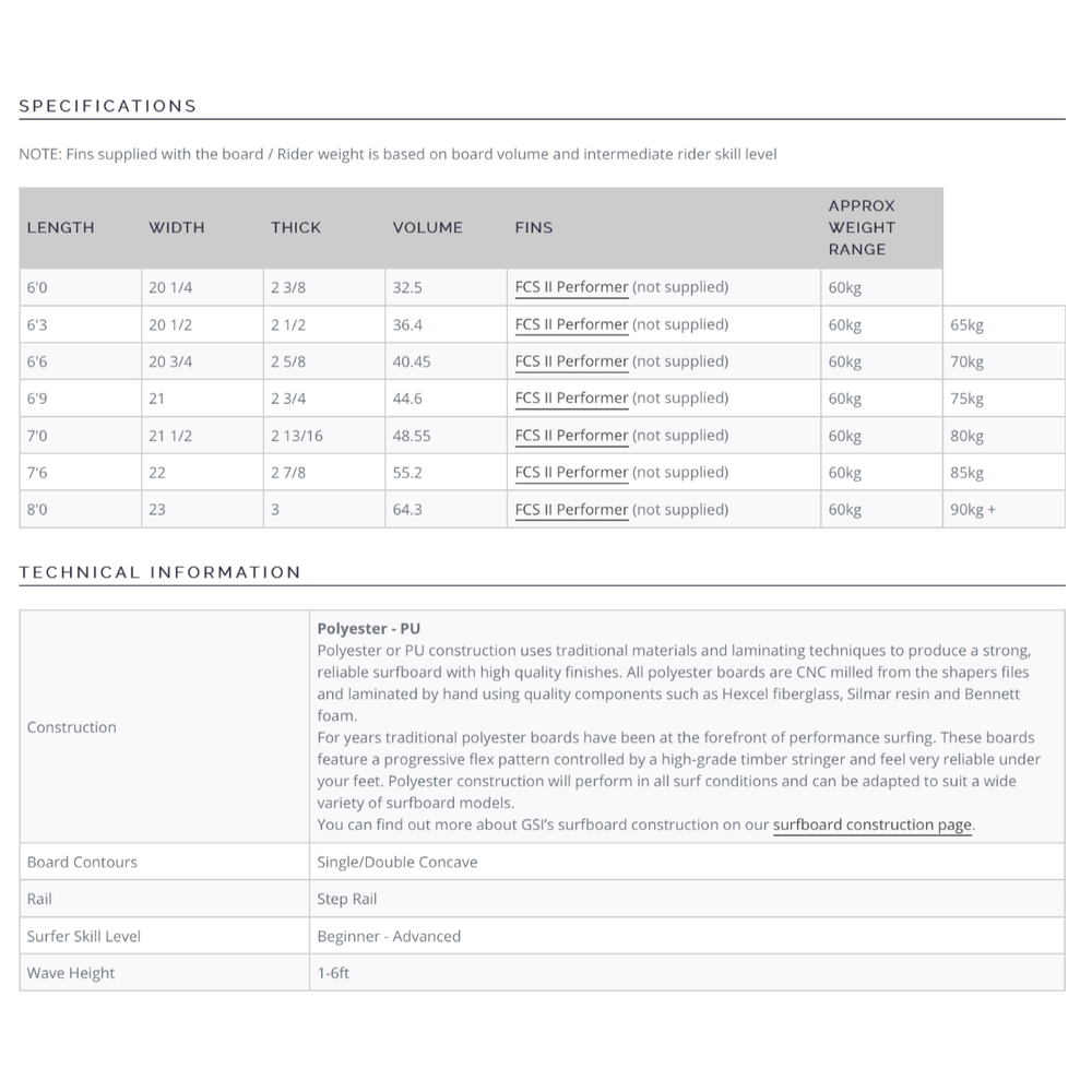 7S SuperFish 4 8 0 PU FCS2 Surf Ontario