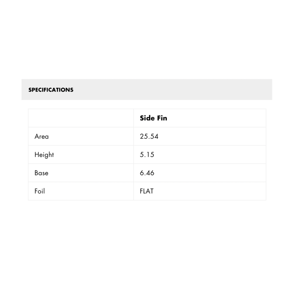 
                  
                    Futures Channel Islands Al Merrick Keel Fin (AMK) - USED*
                  
                