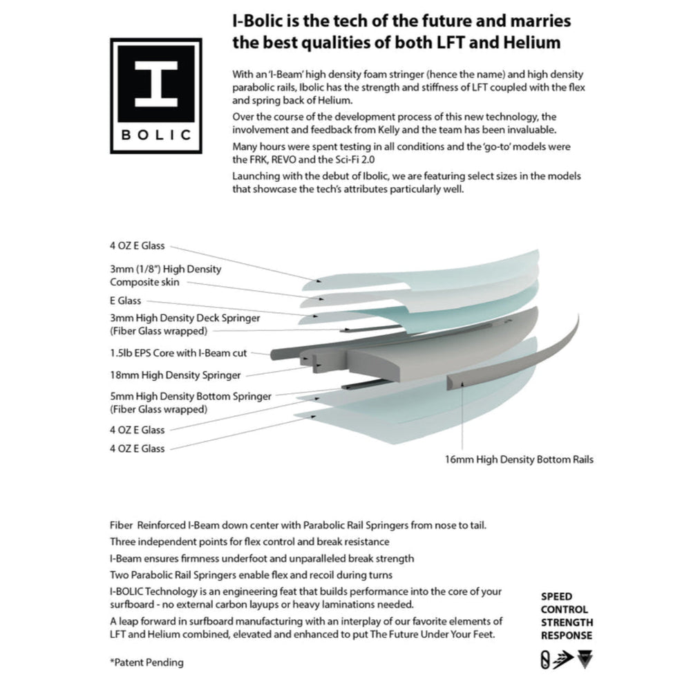 Firewire REVO - 5'4 to 6'2 – Surf Ontario