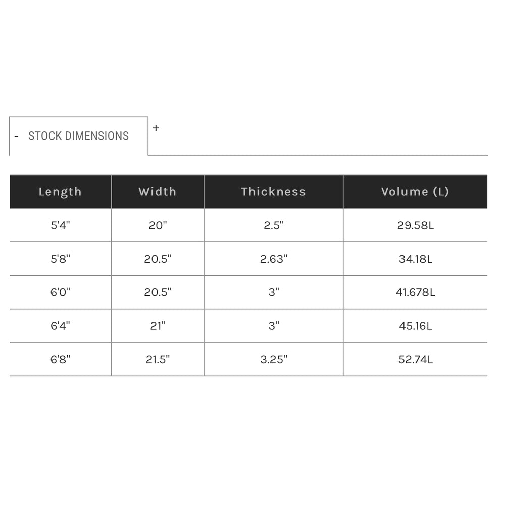 
                  
                    Haydenshapes Hypto Krypto 6'4 Softtop Moonscape - 3 Fin Futures
                  
                