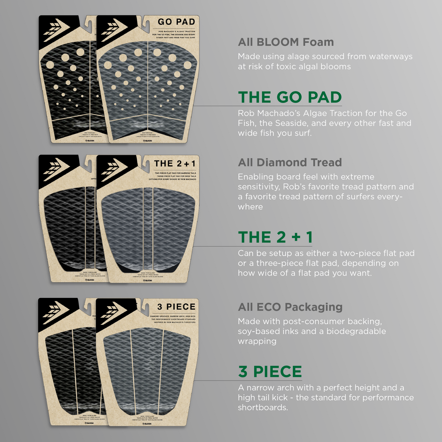 
                  
                    Deck pads - Firewire - 4 Piece Go Pad Traction - Charcoal/Black
                  
                