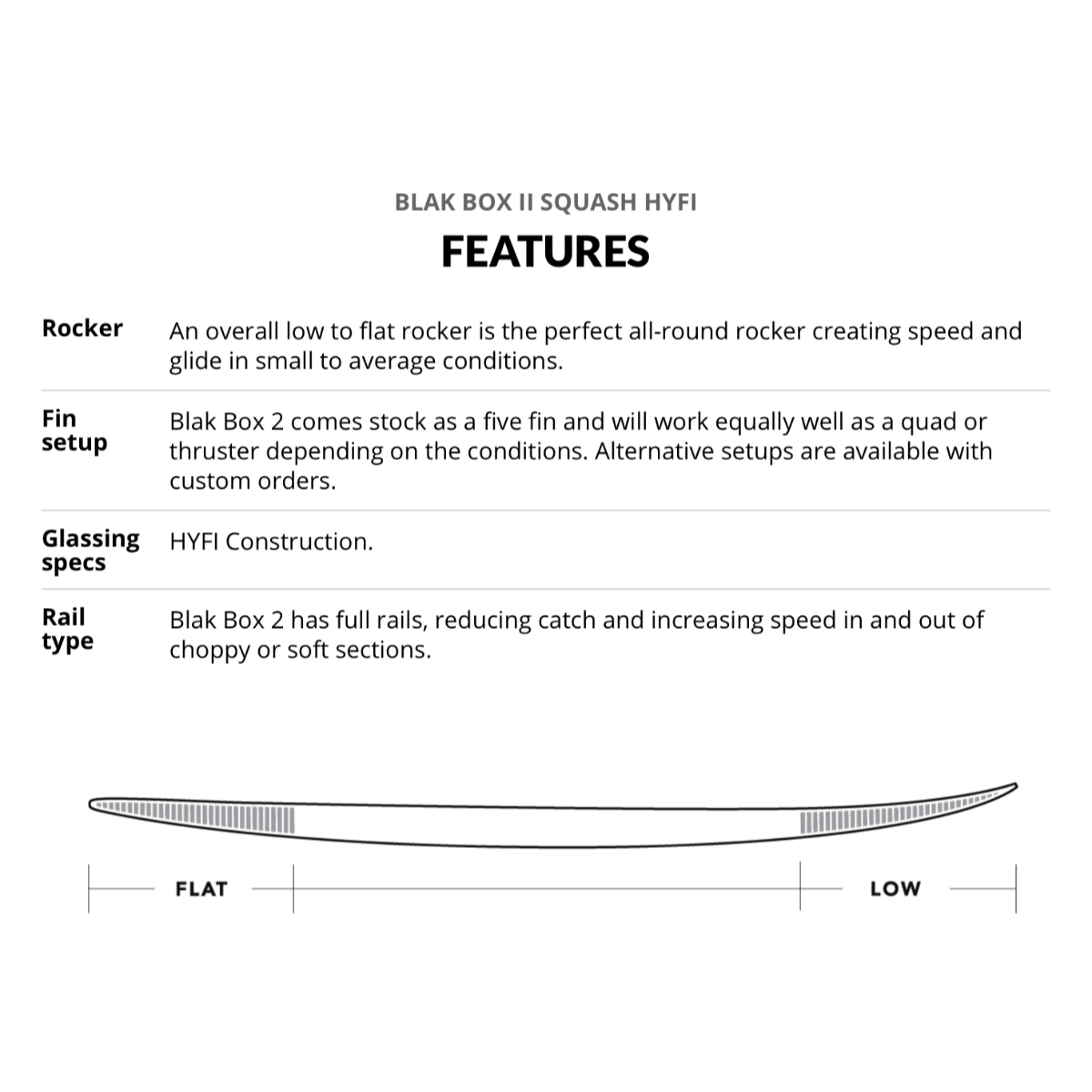 Js blak box 2 hyfi deals
