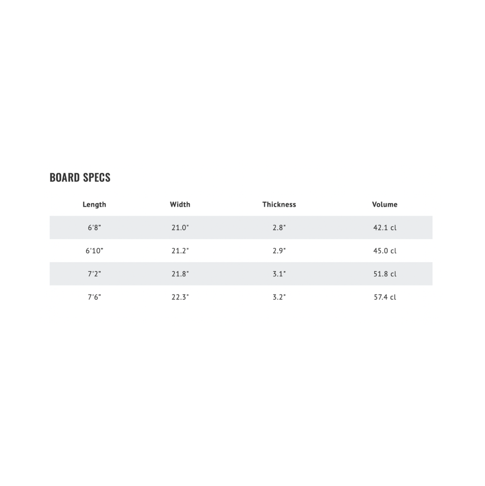 Zeroxposur size 2025 chart women's