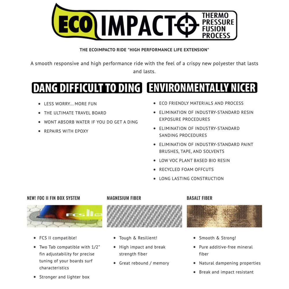 Libtech - Lost Rocket Redux 6'0 (Futures compatible) – Surf Ontario