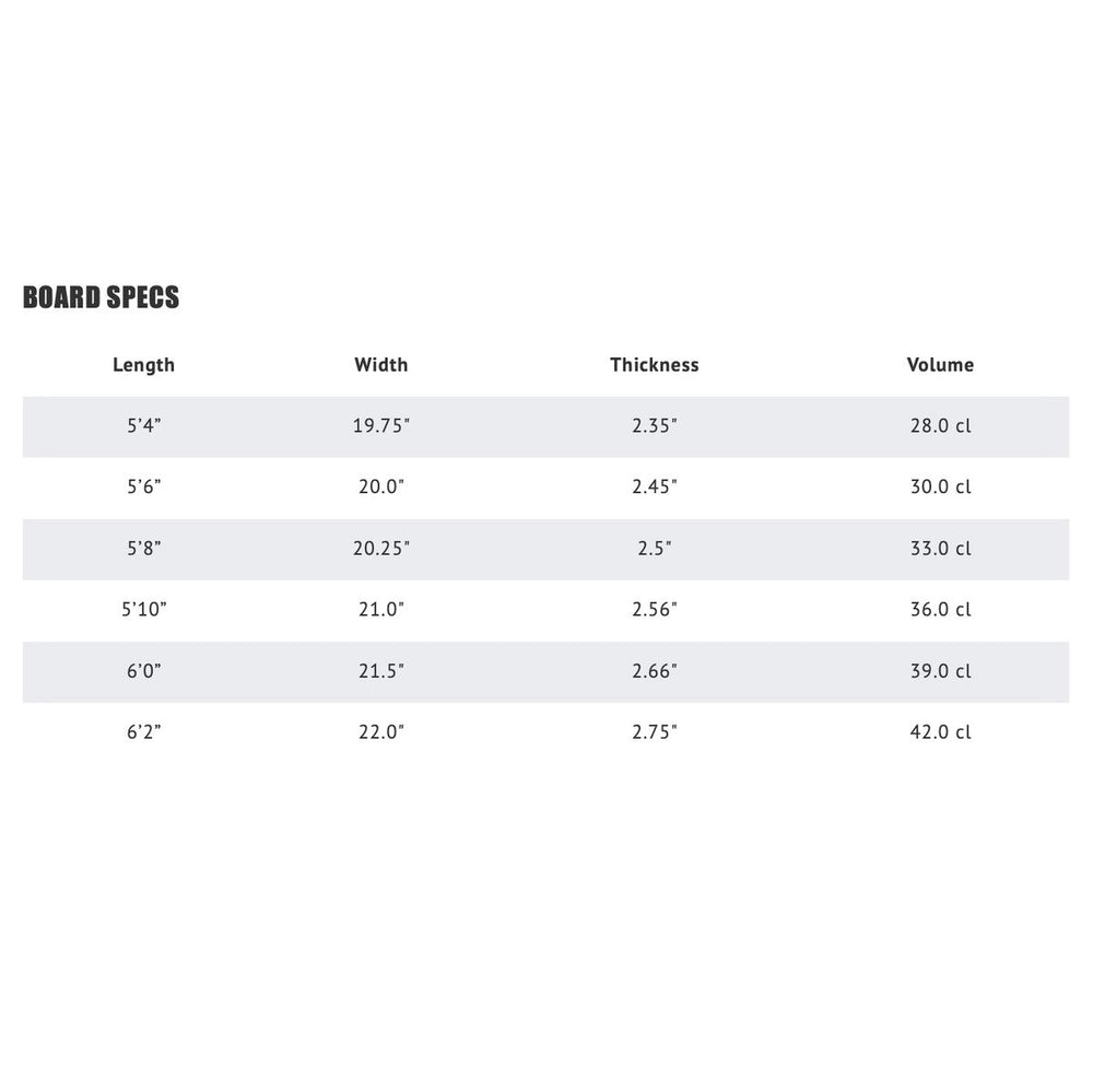 Libtech - Lost Puddle Jumper HP 5'6 (Futures compatible) – Surf