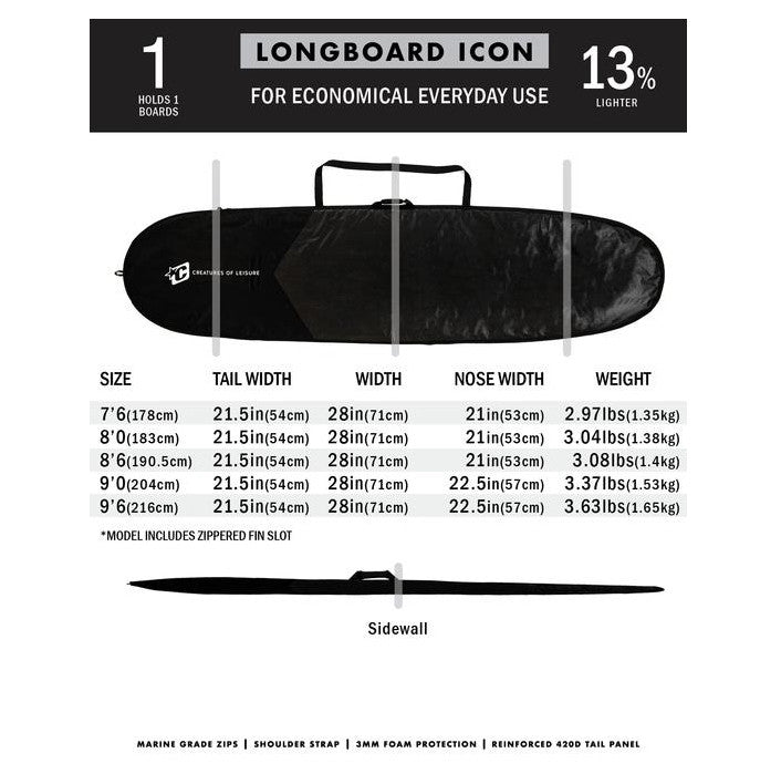 
                  
                    Creature of Leisure board bag - LONGBOARD ICON LITE (with fin slot) : Black Silver
                  
                
