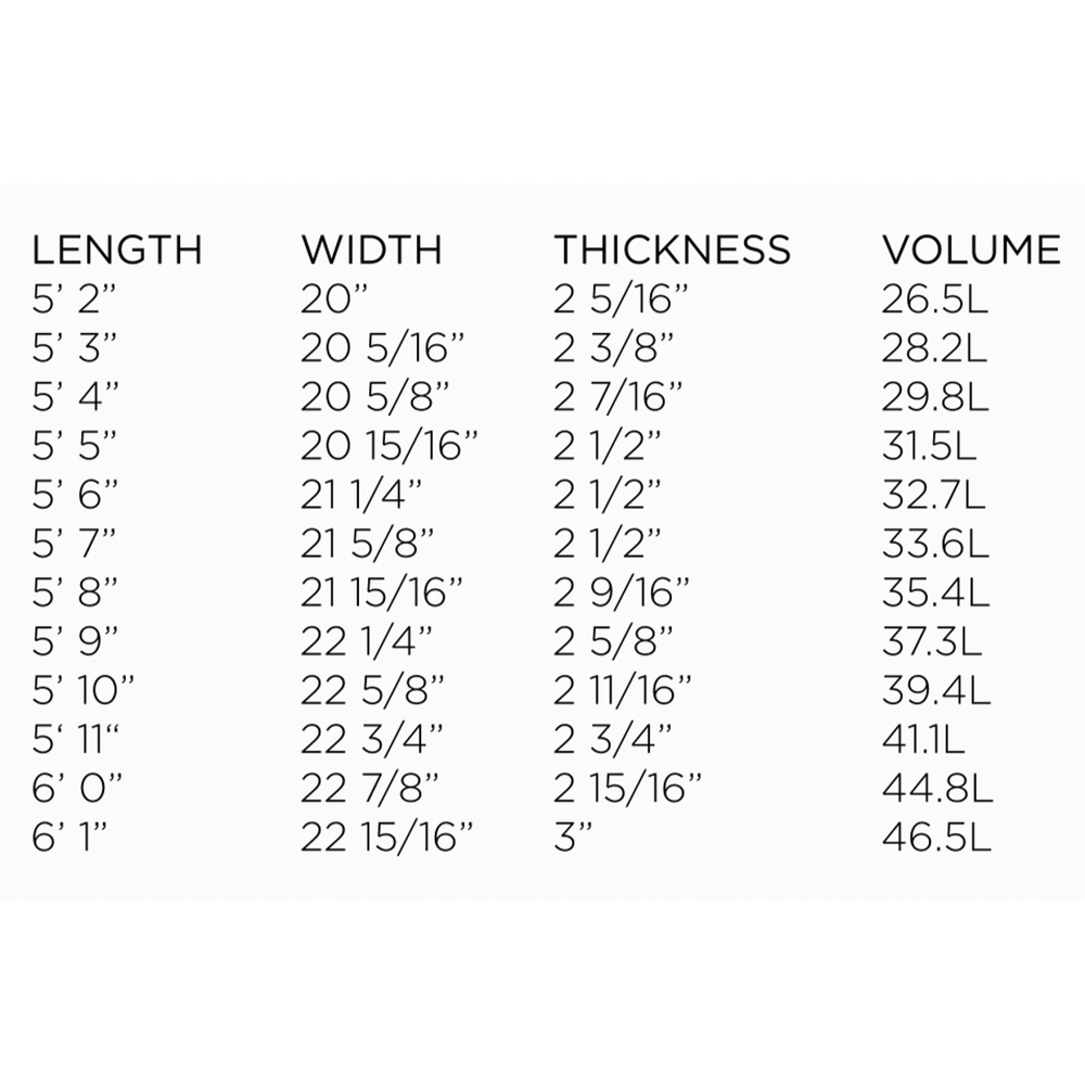 Machado Seaside 5'4 - Helium Black - Futures – Surf Ontario
