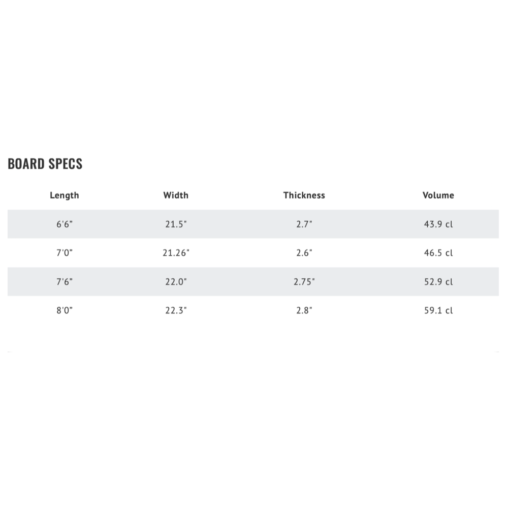
                  
                    Libtech - Pickup Stick 7'0 (FCSII compatible)
                  
                