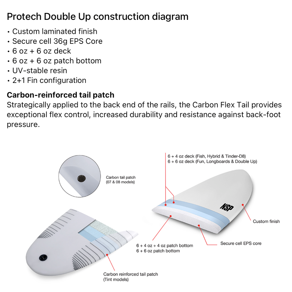 
                  
                    NSP - Protech Double Up 7'4" White
                  
                