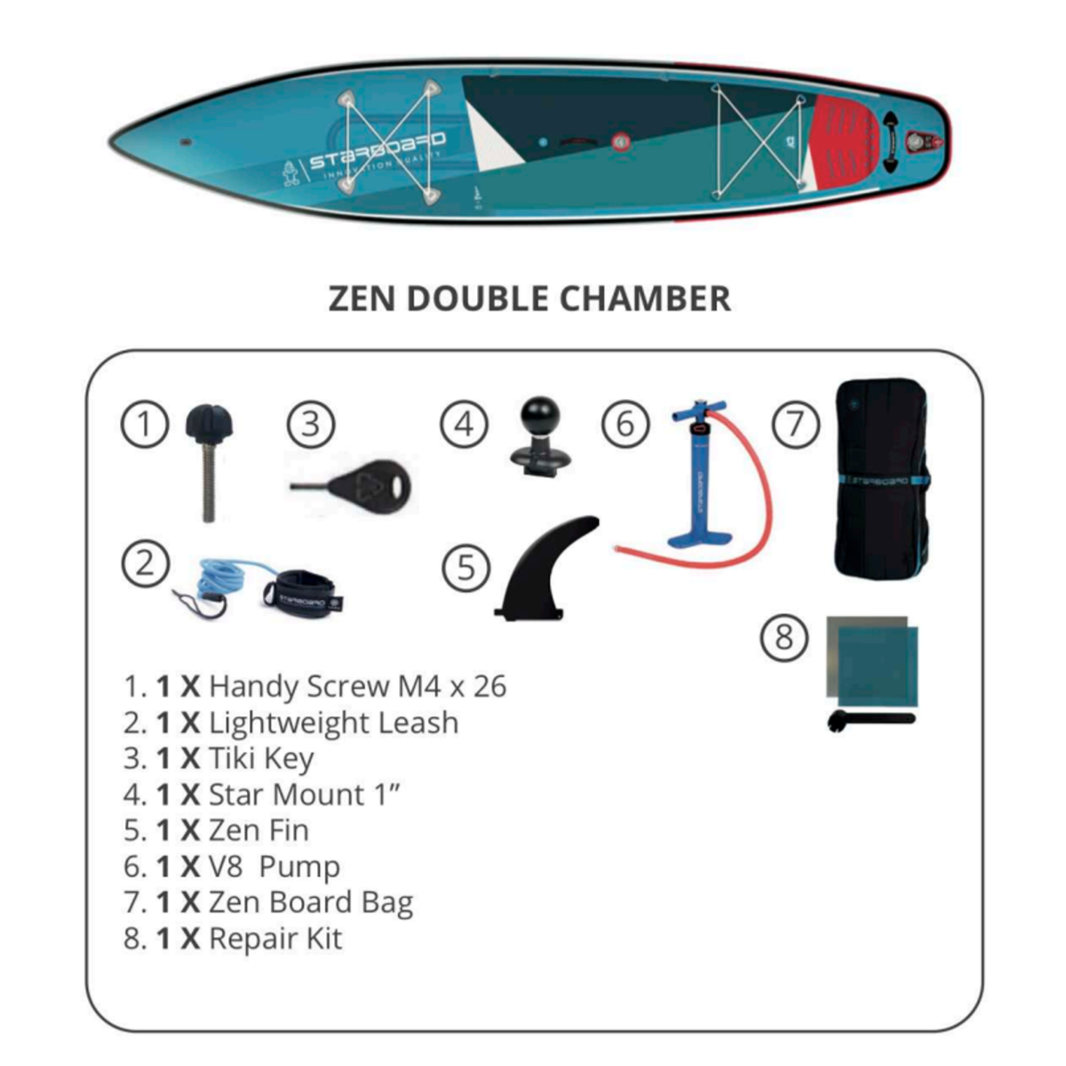 
                  
                    Starboard Inflatable SUP 12'6" X 30" X 6" Touring M ZEN DC 2022
                  
                