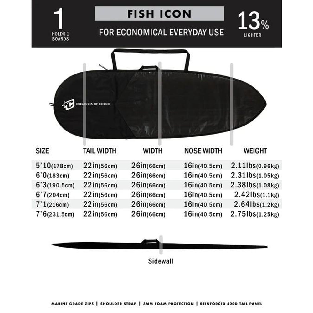 Creatures of Leisure board bag - Fish Icon Lite : Black