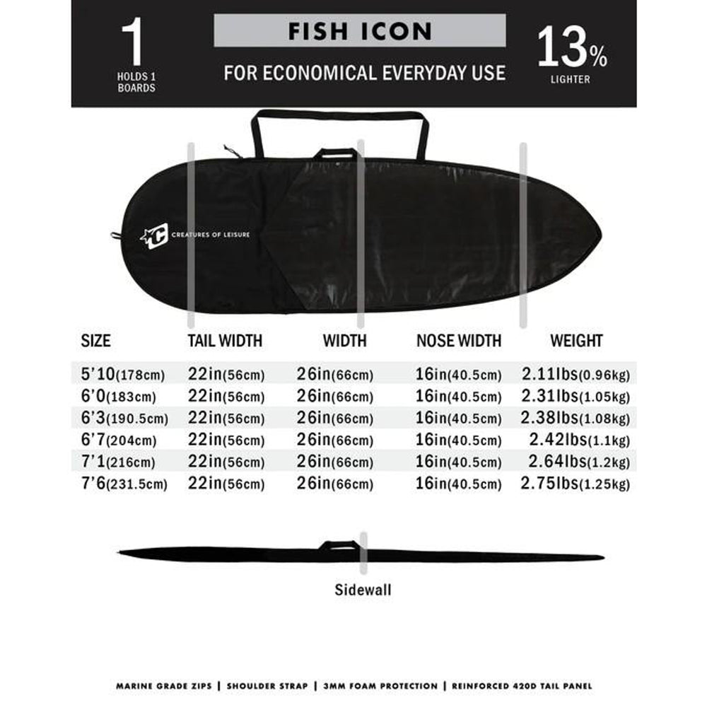 
                  
                    Creatures of Leisure board bag - Fish Icon Lite : Black Silver Hybrid/Fun
                  
                